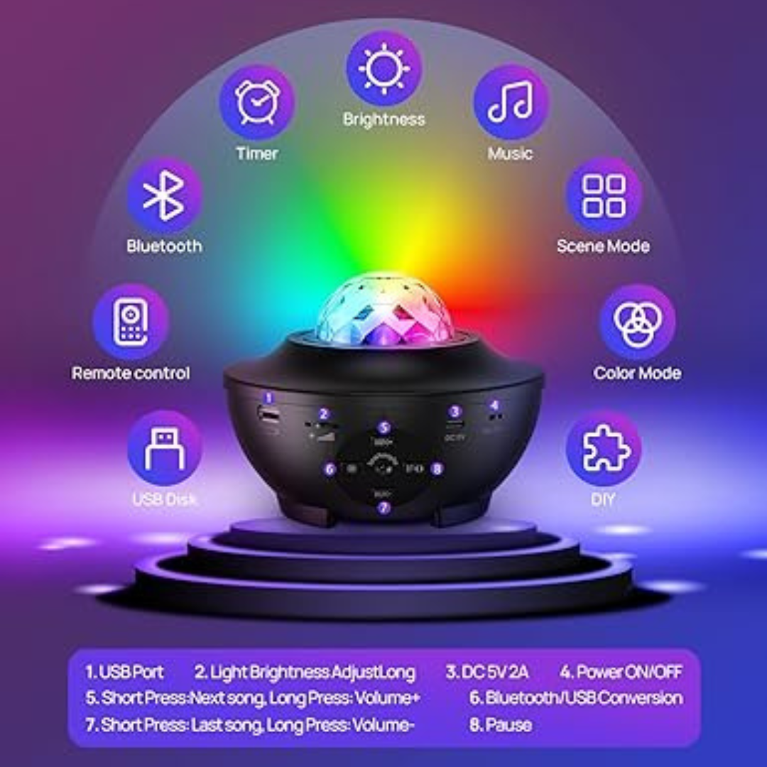 Galaxy Ocean Light Projector